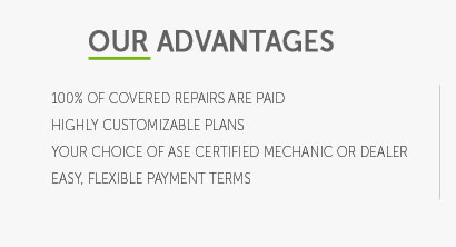 average used car warranty cost